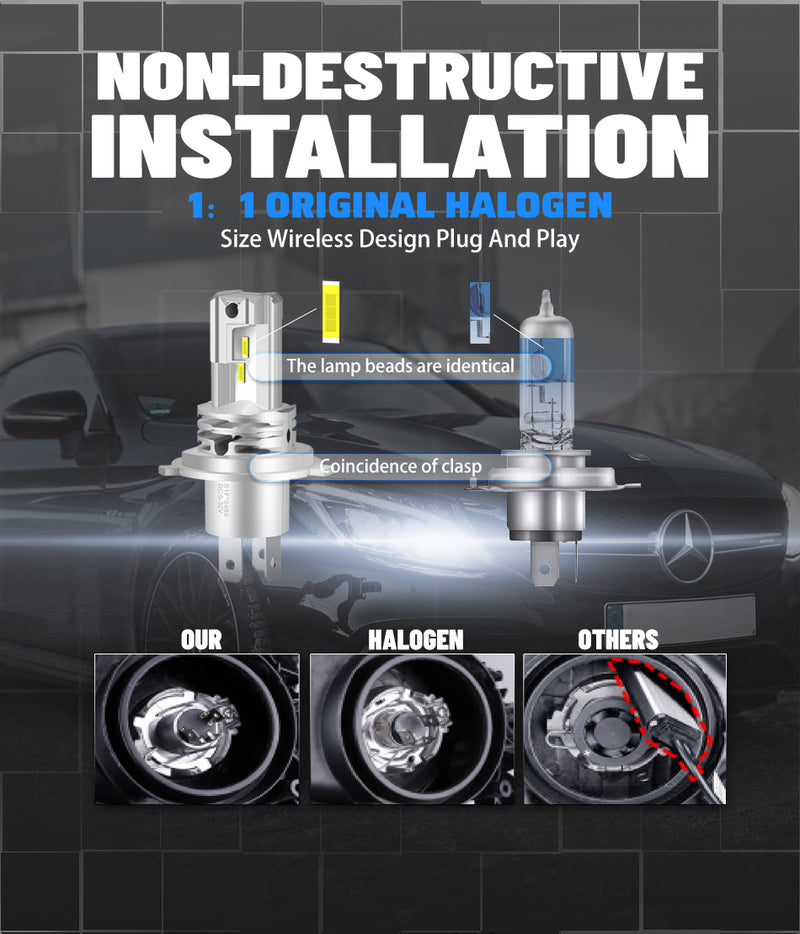 H4 LED Car Headlight 25000LM 6000K LED H7 H11 HIR2 H4 H8 H9 9005 9006 9012 HIR2 HB3 HB4 6000K High Beam Low Beam Mini Fog Light Fanless No Fan 12V 24V
