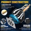 D3S 8000K Led Headlight Bulbs D1S D2S D4S D8S Car Lighr Led Lamps 40000LM 90W D1R D4R D2R D3R Headlamp Hid Xenon Retrofit Kits