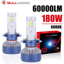 60000LM 180W H7 H4 Led Lamp K4C K4S 6000K Led Lights For Car H1 H11 HB3 9005 HB4 9006 9012 HIR2 Led Headlight Bulb High Low Beam