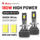 90W Led H4 H7 Canbus 6000K 30000LM H8 H1 H11 Led Fog Light H9 HB3 9005 HB4 9006 Auto Lamps Car Headlight Bulb 12V Turbo