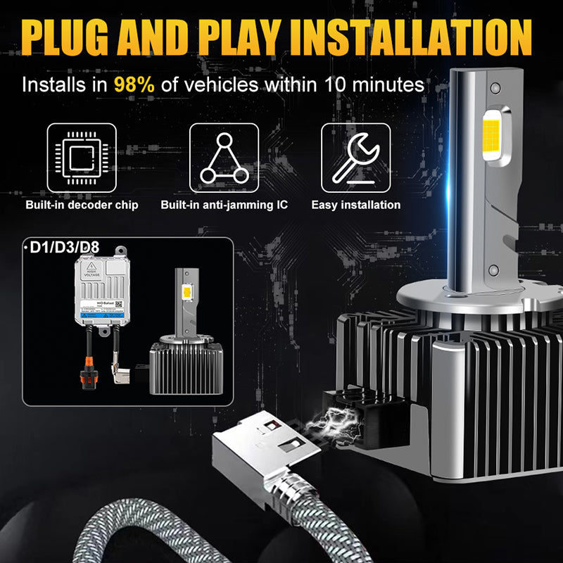 D3S 8000K Led Headlight Bulbs D1S D2S D4S D8S Car Lighr Led Lamps 40000LM 90W D1R D4R D2R D3R Headlamp Hid Xenon Retrofit Kits