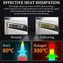 H7 Led Bulb 360 For Projector Lens Perfect Spot Light H1 H8 H9 H11 Fog Lights 9006 Hb4 9005 Hb3 9012 Hir2 Led H27 880/881 360 20000LM 60W 3D Auto Lamps Super Mini No Ballast Turbo Fan