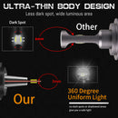 H7 Led Headlight 6000K H1 H4 H8 H11 Led Bulb Fog Light 9012 Hir2 9005 HB3 9006 HB4 Auto Lamp 25000LM 120W Turbo 4300K 8000K Mini No Ballast Turbo Fan Diodes PTF