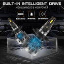 H7 Led Headlight 6000K H1 H4 H8 H11 Led Bulb Fog Light 9012 Hir2 9005 HB3 9006 HB4 Auto Lamp 25000LM 120W Turbo 4300K 8000K Mini No Ballast Turbo Fan Diodes PTF