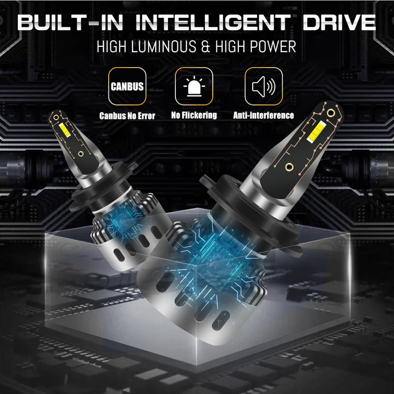 H7 Led Headlight 6000K H1 H4 H8 H11 Led Bulb Fog Light 9012 Hir2 9005 HB3 9006 HB4 Auto Lamp 25000LM 120W Turbo 4300K 8000K Mini No Ballast Turbo Fan Diodes PTF