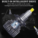 H7 Led Bulb 360 For Projector Lens Perfect Spot Light H1 H8 H9 H11 Fog Lights 9006 Hb4 9005 Hb3 9012 Hir2 Led H27 880/881 360 20000LM 60W 3D Auto Lamps Super Mini No Ballast Turbo Fan