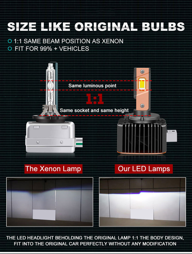 D3S HID Headlights 40000LM 6000K LED D1S D3S D2S D4S D5S D8S D1R D2R D3R D4R Auto Xenon Lamps Canbus Error Free D1C D2C D3C 12V