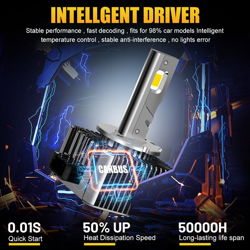 D3S 8000K Led Headlight Bulbs D1S D2S D4S D8S Car Lighr Led Lamps 40000LM 90W D1R D4R D2R D3R Headlamp Hid Xenon Retrofit Kits