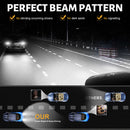 H7 LED 120W Headlight 30000LM 3580 CSP Chips High Bright Car Lights H7 Adapter L02 L05 L06 Universal High Low Beam 12V 24V Truck