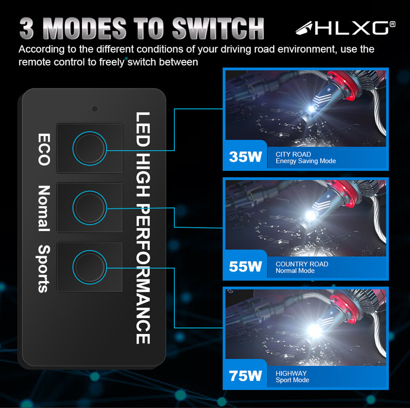 H7 LED Canbus 2023 Newest Changable Headlights H11 9012 HIR2 H8 H9 9005 9006 HB3 HB4 6000K 3 Modes K5C K6C PLUS LED