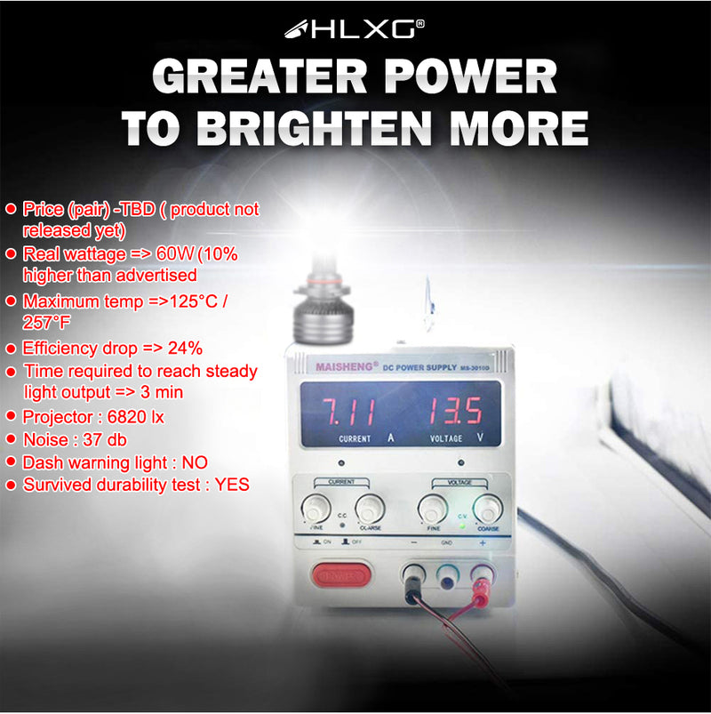 LED H7 H11 Led Headlight Canbus 6000K 180W 50000LM Ultra Bright H4 Led Lights for Car H1 9005 9006 HB4 HB3 9012 Auto Headlamp