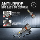 220W H7 LED Turbo 80000LM H1 H4 H8 H11 H9 9005 HB3 9006 HB4 9012 HIR2 Canbus Car Headlight Bulb Lamp 6000K White 12V