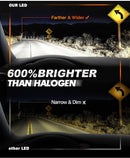 LED H7 H11 Led Headlight Canbus 6000K 180W 50000LM Ultra Bright H4 Led Lights for Car H1 9005 9006 HB4 HB3 9012 Auto Headlamp