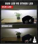 220W H7 LED Turbo 80000LM H1 H4 H8 H11 H9 9005 HB3 9006 HB4 9012 HIR2 Canbus Car Headlight Bulb Lamp 6000K White 12V
