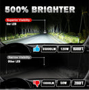 220W H7 LED Turbo 80000LM H1 H4 H8 H11 H9 9005 HB3 9006 HB4 9012 HIR2 Canbus Car Headlight Bulb Lamp 6000K White 12V