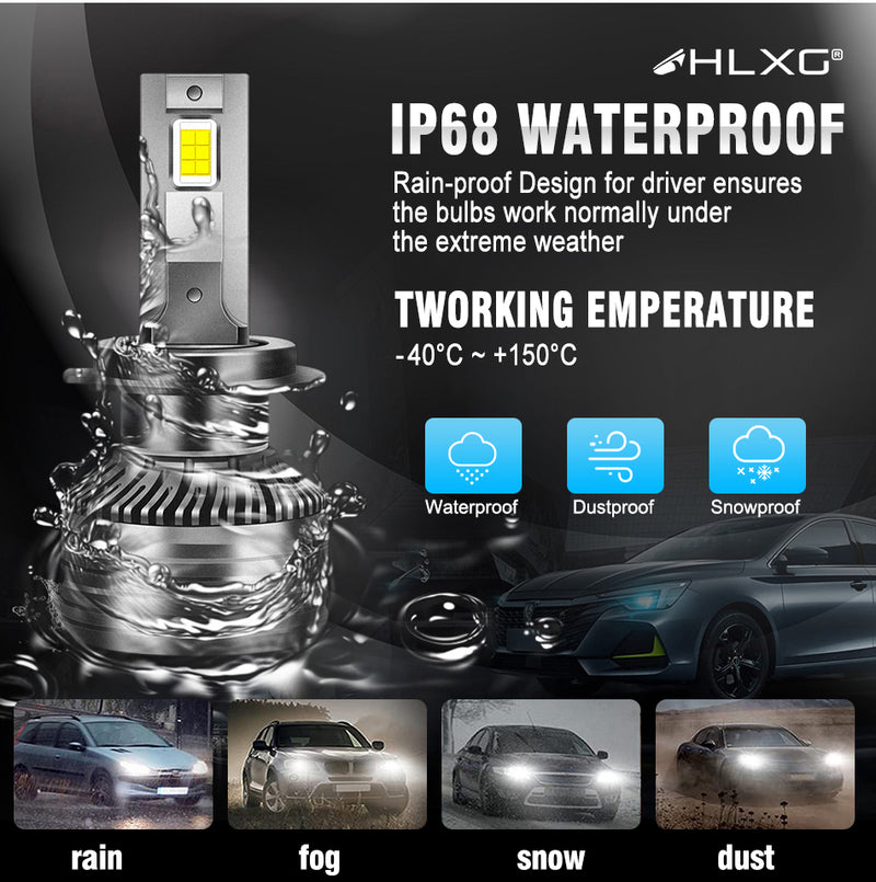 LED H7 H11 Led Headlight Canbus 6000K 180W 50000LM Ultra Bright H4 Led Lights for Car H1 9005 9006 HB4 HB3 9012 Auto Headlamp