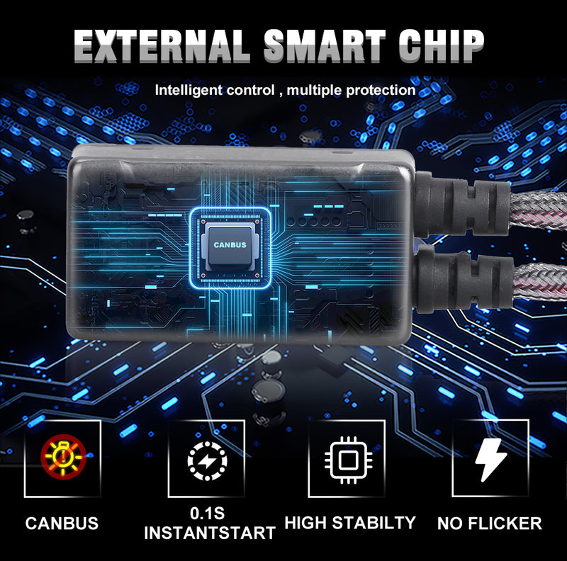220W H7 LED Turbo 80000LM H1 H4 H8 H11 H9 9005 HB3 9006 HB4 9012 HIR2 Canbus Car Headlight Bulb Lamp 6000K White 12V