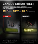220W H7 LED Turbo 80000LM H1 H4 H8 H11 H9 9005 HB3 9006 HB4 9012 HIR2 Canbus Car Headlight Bulb Lamp 6000K White 12V
