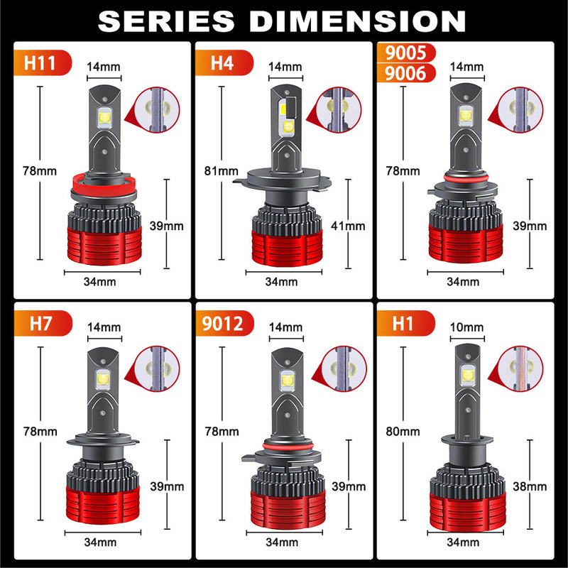 H7 LED Headlights 30000LM K5C LED H1 H4 H11 9012 HIR2 H8 H9 9005 9006 HB3 HB4 120W 6000K XPH50 3.0 Chips LED Driver Low Beam 12V