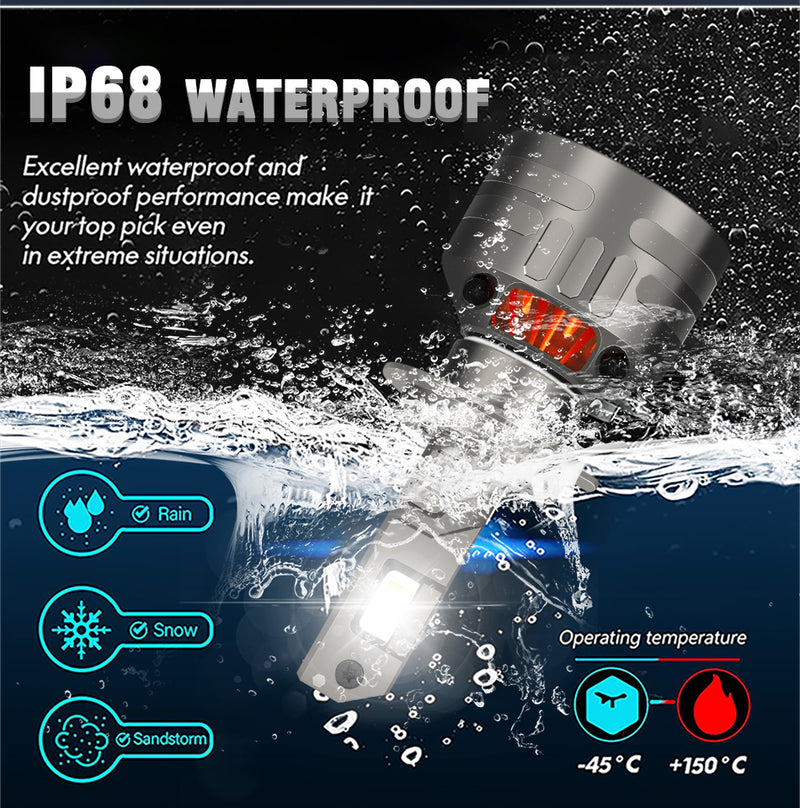 220W H7 LED Turbo 80000LM H1 H4 H8 H11 H9 9005 HB3 9006 HB4 9012 HIR2 Canbus Car Headlight Bulb Lamp 6000K White 12V