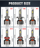 220W H7 LED Turbo 80000LM H1 H4 H8 H11 H9 9005 HB3 9006 HB4 9012 HIR2 Canbus Car Headlight Bulb Lamp 6000K White 12V