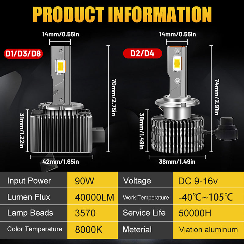 D3S 8000K Led Headlight Bulbs D1S D2S D4S D8S Car Lighr Led Lamps 40000LM 90W D1R D4R D2R D3R Headlamp Hid Xenon Retrofit Kits