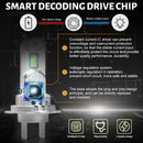 H7 LED 120W Headlight 30000LM 3580 CSP Chips High Bright Car Lights H7 Adapter L02 L05 L06 Universal High Low Beam 12V 24V Truck