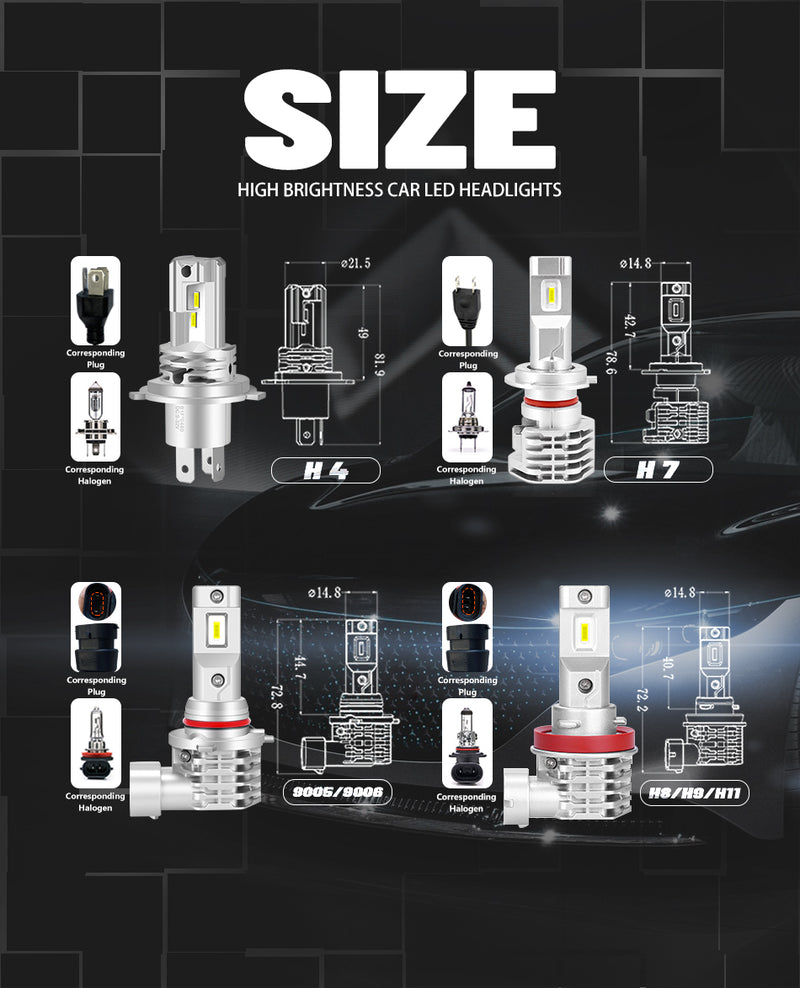 H4 LED Car Headlight 25000LM 6000K LED H7 H11 HIR2 H4 H8 H9 9005 9006 9012 HIR2 HB3 HB4 6000K High Beam Low Beam Mini Fog Light Fanless No Fan 12V 24V