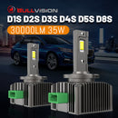 Bullvision D1S LED Headlights 30000LM HID D1S D2S D3S D4S D8S D1R D2R D3R D4R D2H D1C D2C D3C 35W Ballasts CSP Chips For Lenses