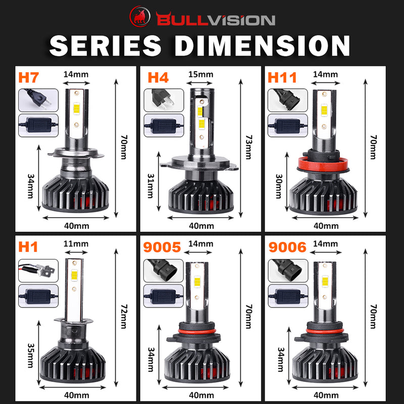 H4 LED Canbus Car Headlights 25000LM High Low Beam LED H7 H1 H11 H8 H9 9005 HB3 9006 HB4 4300K 6000K 8000K 10000K Ice Bulbs 12V
