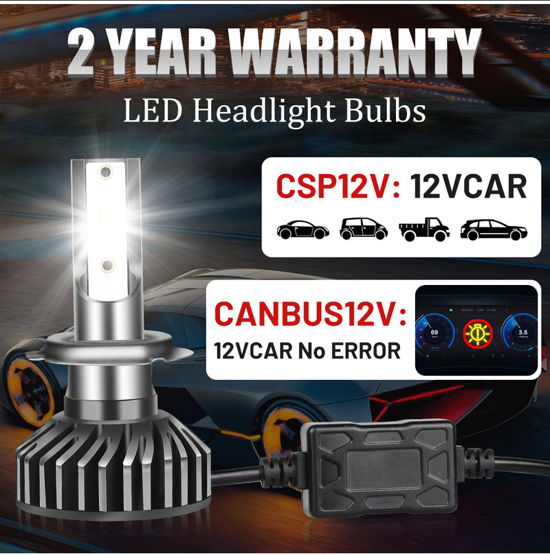 H4 LED Headlight 20000LM CSP LED H7 H1 H11 H8 H9 9005 9006 HB3 HB4 120W 4300K 6000K 8000K White/Yellow/Blue Light PTF Ice Bulb Turbo Fog Light 12V Turbo