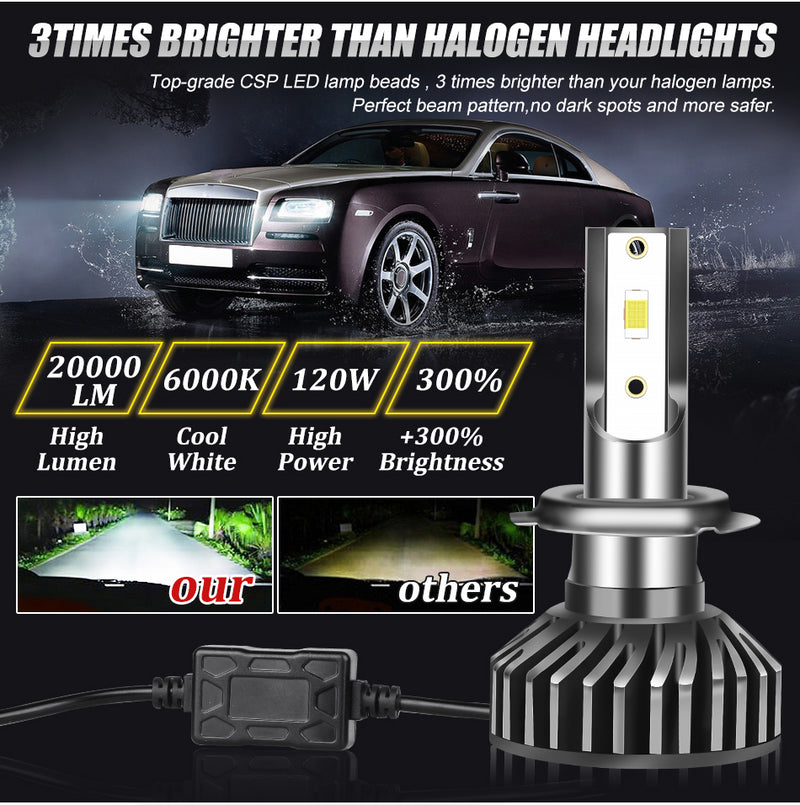 H4 LED Headlight 20000LM CSP LED H7 H1 H11 H8 H9 9005 9006 HB3 HB4 120W 4300K 6000K 8000K White/Yellow/Blue Light PTF Ice Bulb Turbo Fog Light 12V Turbo