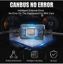 H4 LED Headlight 20000LM CSP LED H7 H1 H11 H8 H9 9005 9006 HB3 HB4 120W 4300K 6000K 8000K White/Yellow/Blue Light PTF Ice Bulb Turbo Fog Light 12V Turbo