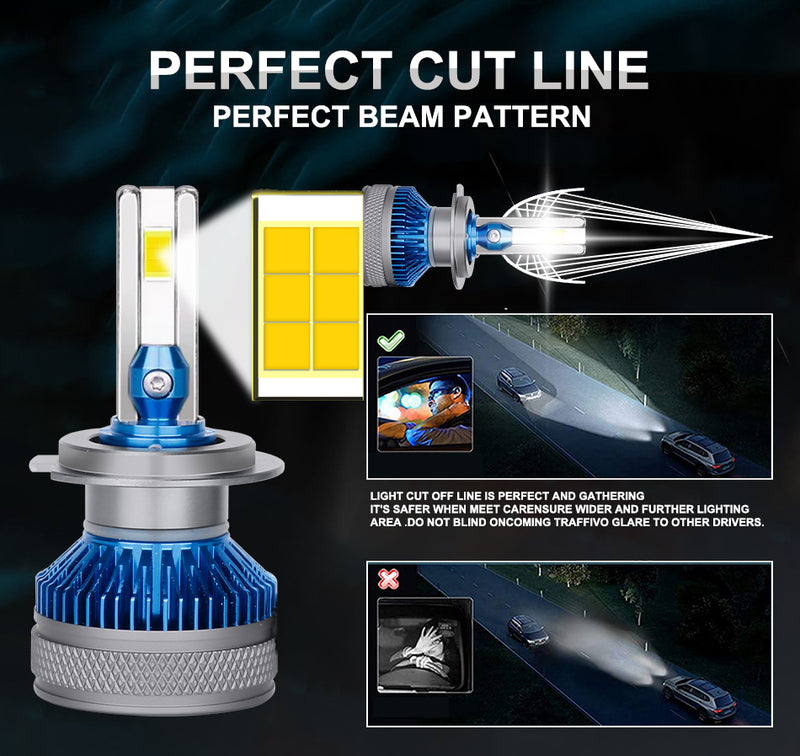 Bullvision H11 LED K4C K4S 50000LM LED H7 Car Headlight H11 H1 H8 H9 9012 HIR2 9005 9006 HB3 HB4 150W 6000K White PTF Low Beam