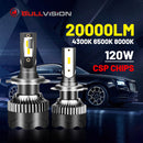 H8 LED Headlamp 20000LM 4300K 6500K 8000K CSP Chip H4 H11 H7 H1 9005 9006 HB3 HB4 Ice Bulb STG Low Beam 120W High Power For Lens
