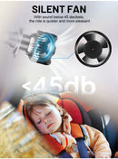 H8 LED Headlamp 20000LM 4300K 6500K 8000K CSP Chip H4 H11 H7 H1 9005 9006 HB3 HB4 Ice Bulb STG Low Beam 120W High Power For Lens