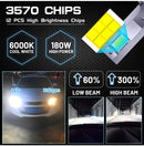 H7 LED Headlights 50000LM H4 H7 H1 H11 9012 HIR2 9005 9006 HB3 HB4 180W 6000K 3570 CSP Chips High Low Beam Canbus No Error Turbo