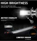 Bullvision H4 LED Headlights 35000LM High Beam Low Beam Canbus Error Free LED H7 H1 9012 HIR2 H11 HB3 HB4 H8 9005 9006 CSP Chips