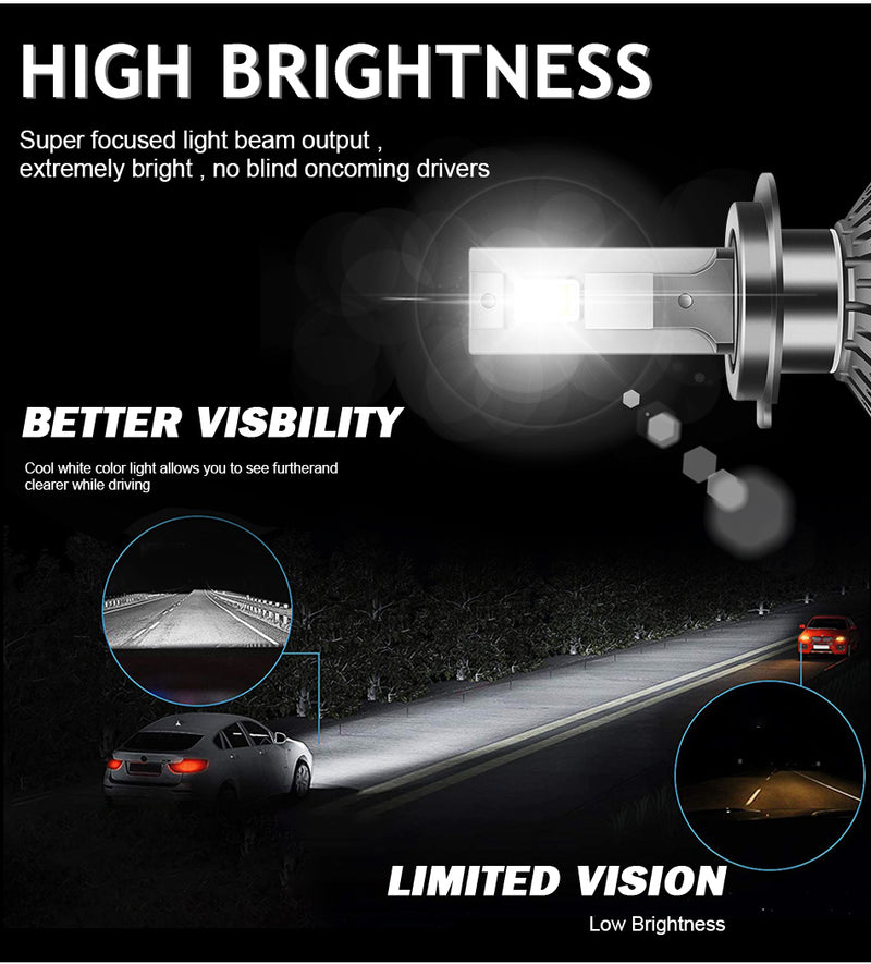 Bullvision H4 LED Headlights 35000LM High Beam Low Beam Canbus Error Free LED H7 H1 9012 HIR2 H11 HB3 HB4 H8 9005 9006 CSP Chips