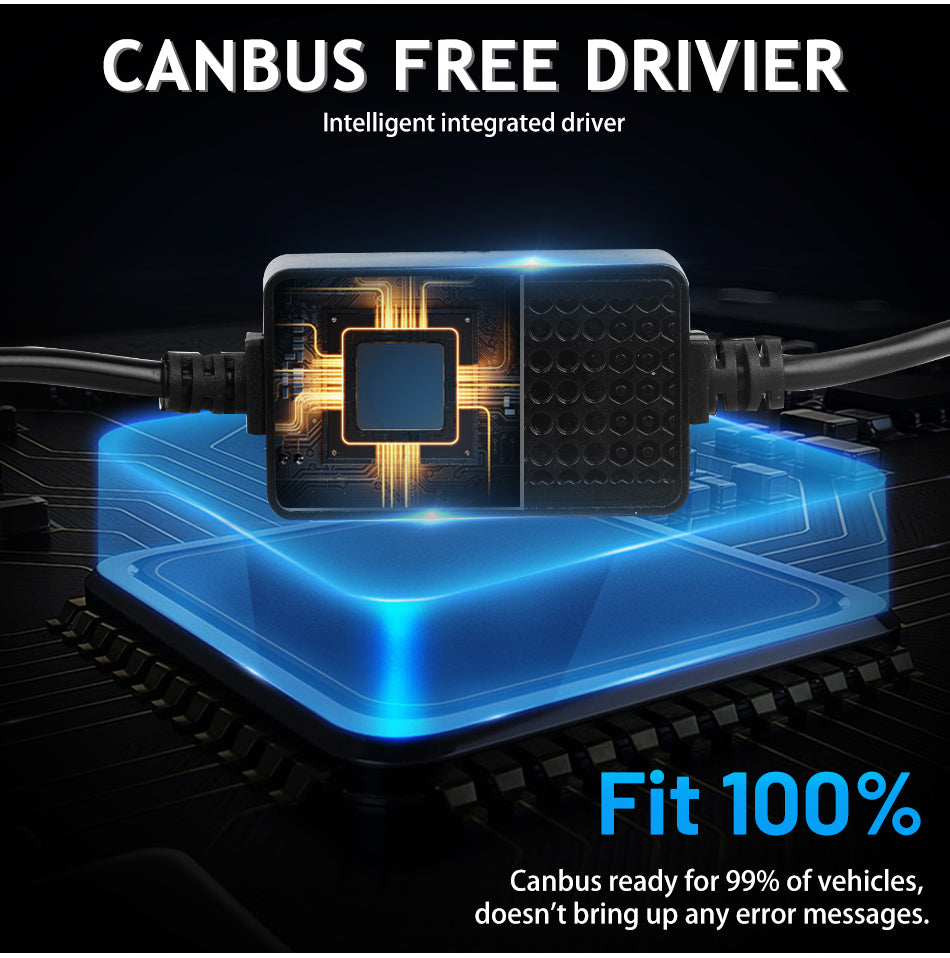 Bullvision Bullvision H4 LED Headlights 35000LM High Beam Low Beam Canbus Error F