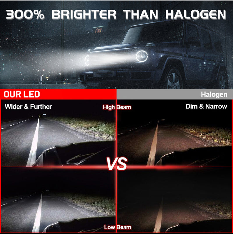 H4 LED Car Headlight 30000LM H7 LED 12V 24V 36V H1 H11 H8 H9 3570 CSP Chips 9005 HB3 9006 HB4 9012 HIR2 Car Diode Auto Truck Bus