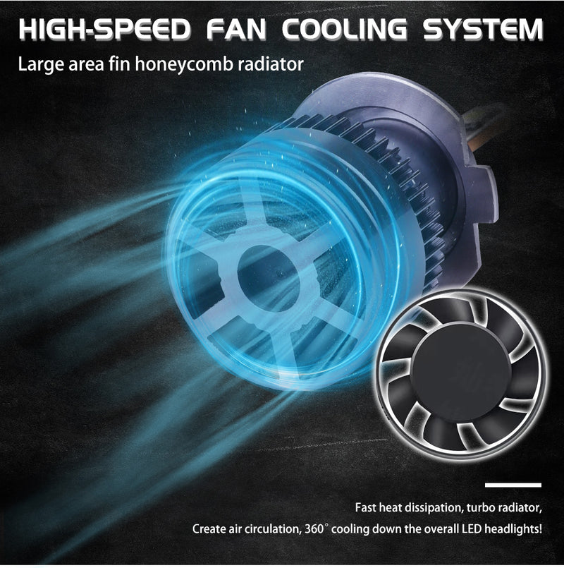 H4 LED Car Headlight 30000LM H7 LED 12V 24V 36V H1 H11 H8 H9 3570 CSP Chips 9005 HB3 9006 HB4 9012 HIR2 Car Diode Auto Truck Bus