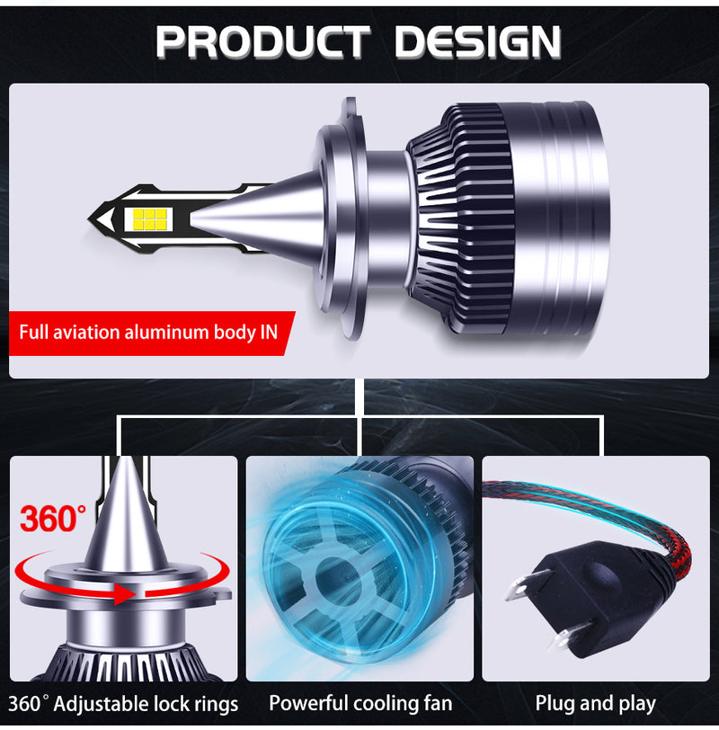 H4 LED Car Headlight 30000LM H7 LED 12V 24V 36V H1 H11 H8 H9 3570 CSP Chips 9005 HB3 9006 HB4 9012 HIR2 Car Diode Auto Truck Bus