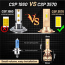 H7 LED H4 Headlight Bulbs 40000LM CSP LED H1 Lamps H11 H8 H9 9005 9006 9012 HIR2 HB3 HB4 Fog Lights 90W 6000K PTF Ice Turbo 12V 120W No Ballast