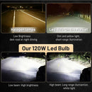 H7 LED H4 Headlight Bulbs 40000LM CSP LED H1 Lamps H11 H8 H9 9005 9006 9012 HIR2 HB3 HB4 Fog Lights 90W 6000K PTF Ice Turbo 12V 120W No Ballast