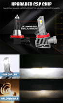 Bullvision H11 LED Headlights 60000LM LED H7 H4 HB3 9005 H8 H9 9012 HIR2 HB4 9006 200W High Power CSP Chips Mini Size Fog Lights