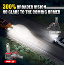 Bullvision H11 LED Headlights 60000LM LED H7 H4 HB3 9005 H8 H9 9012 HIR2 HB4 9006 200W High Power CSP Chips Mini Size Fog Lights