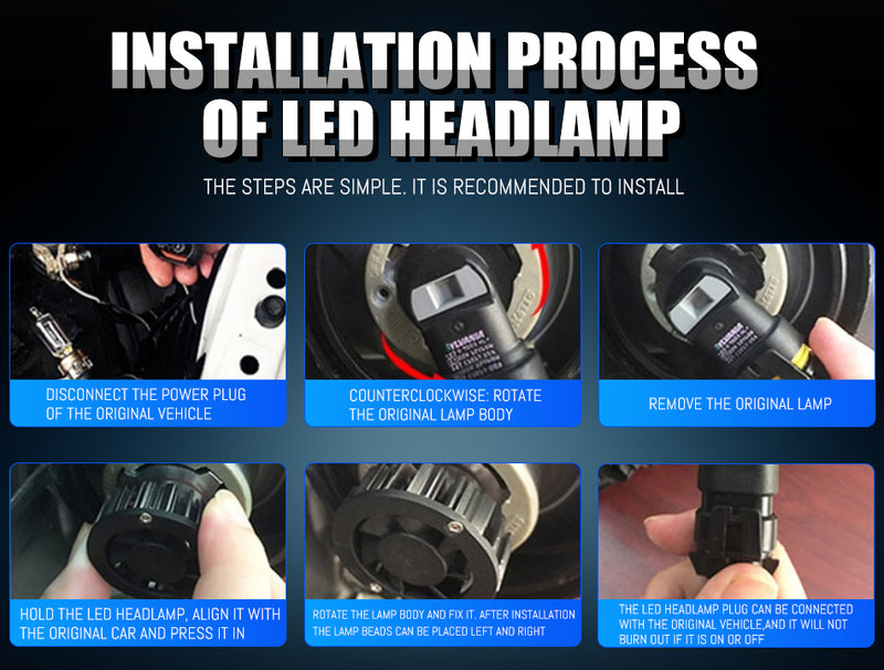 Bullvision H11 LED Headlights 60000LM LED H7 H4 HB3 9005 H8 H9 9012 HIR2 HB4 9006 200W High Power CSP Chips Mini Size Fog Lights