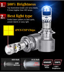 H4 LED Mini Lens H7 Mini Lens Bi-LED Projector H11/H8/H9 9005 HB3 9006 HB4 Car Headlights Turbo LED Bulbs