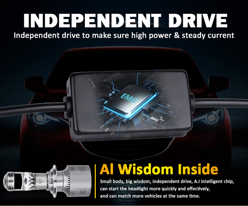 H4 LED Mini Lens H7 Mini Lens Bi-LED Projector H11/H8/H9 9005 HB3 9006 HB4 Car Headlights Turbo LED Bulbs